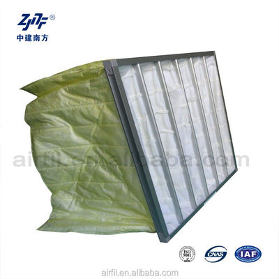 Industrieel zakje 6 zakken F7 F8 F9 Luchtfilter Lage weerstand Aluminium frame Synthetische vezels Medium Voor luchtzuivering
