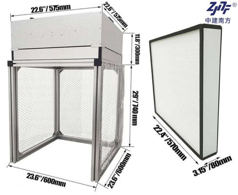 Filtratie FFU Desktop Laminar Flow Hood Bank 2x2 Feet 575*575*300mm