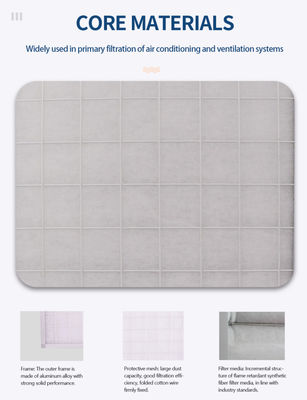 Rectangular Airflow Capacity Nonwoven Fabric Air Pre Filter met chemische en vochtbestandheid