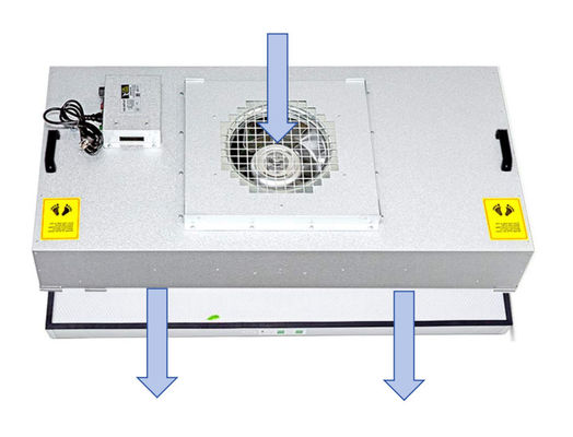 1000-1200 M3/h Luchtstroombereik Fan Filter Unit FFU in de farmaceutische industrie