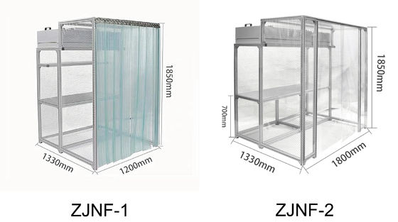 Verstelbare laminaire FFU luchtstroomcontroles Schoonkamer Booth Nieuw model voor productie-installatie en laboratoriumwerk of chemie